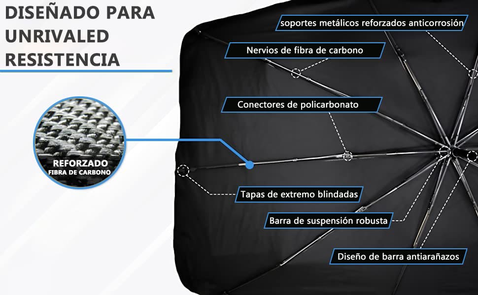 Parasol Protección Total: Refugio de tu Auto